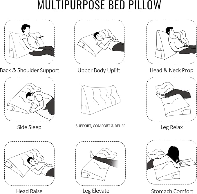 10 lbs Thickened Wedge Pillow Headboard Body Positioner Bed Wedge Pillow Backrest Support Triangular Headboard Pillow for Sleeping with Side Pocket Velvet Positioning Support Velvet Black Full