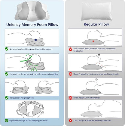Cervical Neck Pillow, Ergonomic Memory Foam Pillow - Orthopedic Design for Side, Back, and Stomach Sleepers (Blue, 26''x15.76''x5.52'')