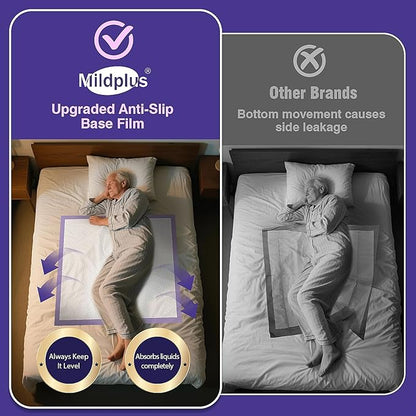 130 Grams Heavy Duty Bed Pads 36''X36'', 50 Count Disposable Purple Underpads, Extra Large XXXL Chucks Pads, 3X Thicker Incontinence Pads for Adults, Kids or Pets from MILDPLUS