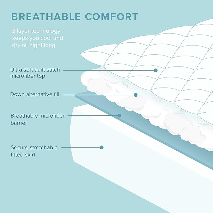 Bare Home Quilted Fitted Mattress Pad (Full) - Cooling Mattress Cover - Easily Washable - Elastic Fitted Cover for Mattress - Stretch-to-Fit up to 15 Inches Deep (Full)