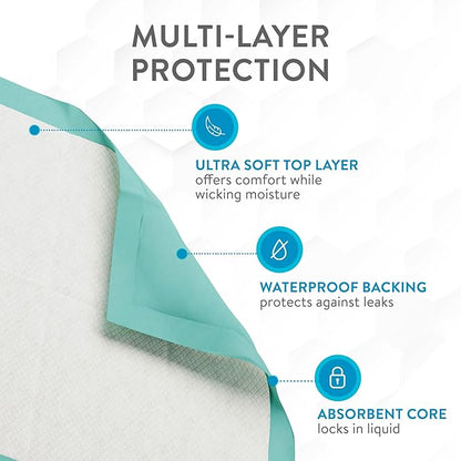 Inspire Extra Large Super Absorbent Disposable Bed Pads for Chronic Incontinence Ultra Thick and Absorbent Bed Pads Disposable Adult | Pee Pads for Adults (36" X 36" Pack of 50)