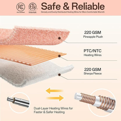 Queen Size Heated Electric Blanket, 84" x 90" Dual Control Fast Heating Sherpa Blanket, 8 Heating Levels & 10 Hours Auto Off, Machine Washable with ETL & FCC Certified, Pink