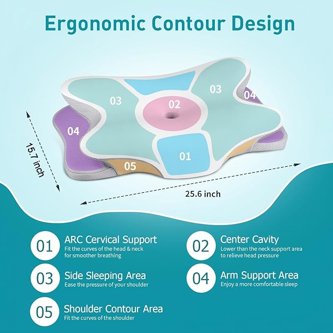 Cervical Pillow for Neck Pain Relief, Ergonomic Neck Pillow for Sleeping Contour Memory Foam Pillows with Cooling Pillowcase, Orthopedic Bed Pillow for Side Back Stomach Sleepers
