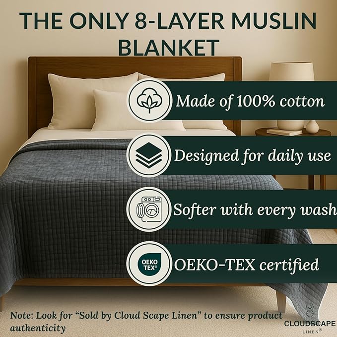 Cloud Scape Linen 8-Layer Muslin Blanket Queen Size - 100% Cotton, Soft and Breathable, Oversized Winter Blanket, Fits up to Full Size Bed, 92x92, Dark Grey