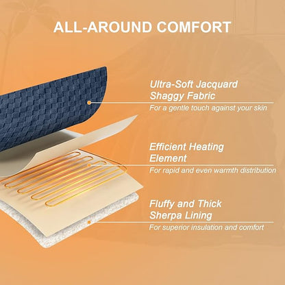 Electric Heated Throw Blanket - Jacquard Checkered Sherpa 50"x60" Fast Heating Bed Blankets with 6 Heating Levels & 4 Hours Auto Off, Over-Heat Protection ETL, Navy Blue