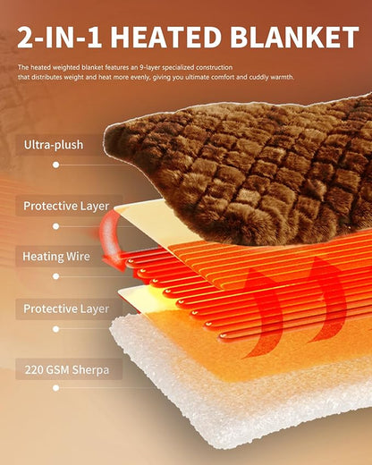 Homemate Heated Blanket Electric Throw - 50"x60" Heating Blanket Throw 1/2/4/6/8 Hours Auto-Off 10 Heat Levels Over-Heat Protection Luxury 800 GSM Faux Fur 200 GSM Sherpa ETL Certification