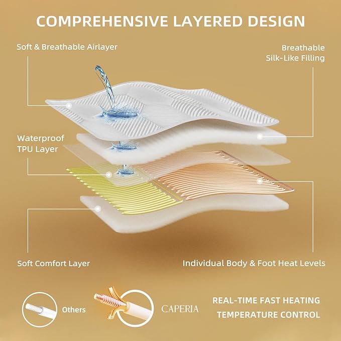 Multizone Waterproof Heated Mattress Pad, Individual Body & Feet Electric Mattress Bed Warmer 9 Heat Settings, 1-12 Hours Auto Off, Deep Pocket, Fast Heating, Machine Washable Twin, 39" x 75"
