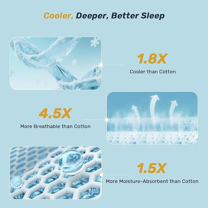 Unikome Ultra Soft Waterproof King Size Mattress Pad, Cooling Mattress Protector for Hot Sleepers, 5-Layers Noiseless Washable Mattress Cover with 8"-21" Deep Pocket (Light Grey, 78x80)