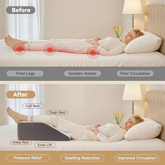 8" Leg Elevation Pillow, Leg Wedge Pillow for Swelling and Blood Circulation, Leg Pillow for After Surgery Recovery, Knee Hip Ankles Back Pain Relief, Knee Pillow for Sleeping, Removable Cover, Grey