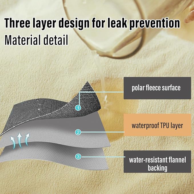 Waterproof Blanket for Bed, 80"x90" Leak-Proof Design, Reversible & Washable King Size Waterproof Blanket, Large Water Resistant Blankets, Reusable (Warm Yellow/Warm White)