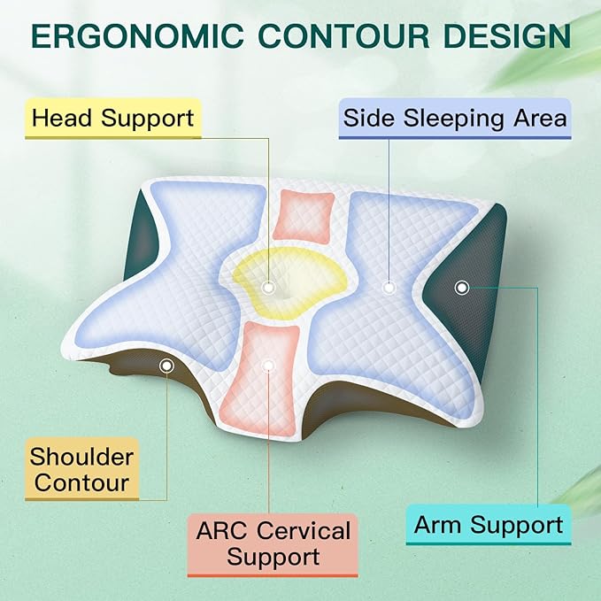 Memory Foam Cervical Pillow, 2-in-1 Ergonomic Neck Support Pillow with Armrest & Ear Hole, Contour Orthopedic Bed Pillow for Pain Relief, Adjustable Height for Side, Back & Stomach Sleepers