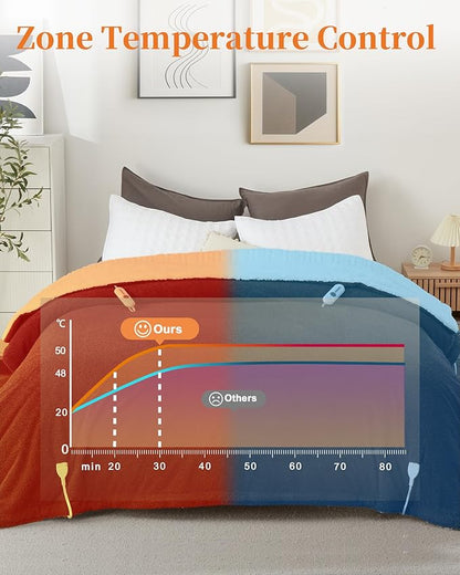 GarveeHome Heated Blanket Queen Size, Electric Blanket Dual Control Soft Double Sherpa with 4 Heating Levels & 10H Auto Off, Over-Heat Protection, Machine Washable, ETL Certification, Brown 84"x90"