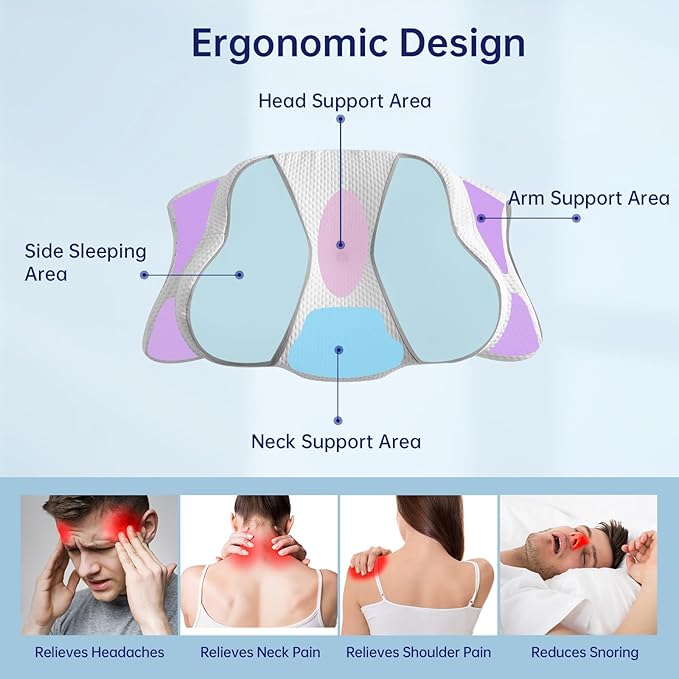 Cervical Neck Pillow, Ergonomic Memory Foam Pillow - Orthopedic Design for Side, Back, and Stomach Sleepers (Grey, 26''x15.76''x5.52'')