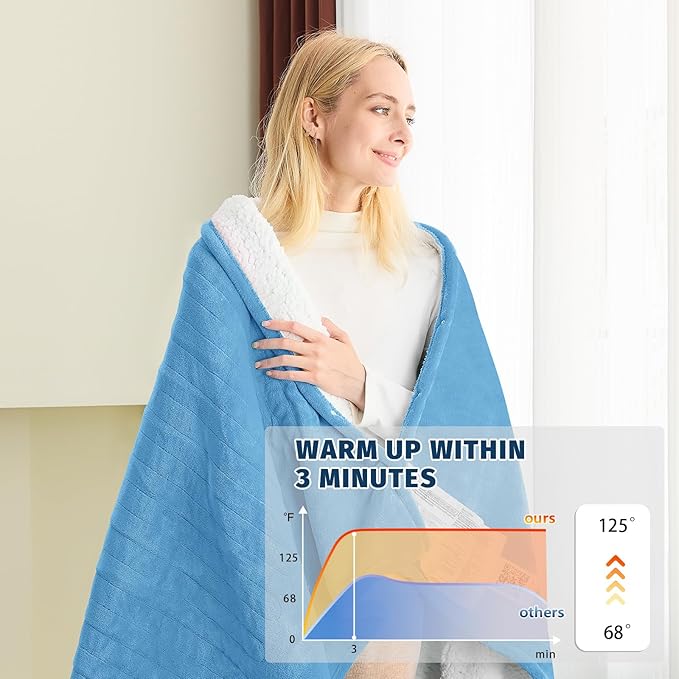 BOMOVA Heated Electric Blanket Full Size - 72" x 84" Heating Blanket with 10 Heating Levels & 8 Hours Auto Off, Warm Flannel Blanket, Christmas Birthday Gifts for Women