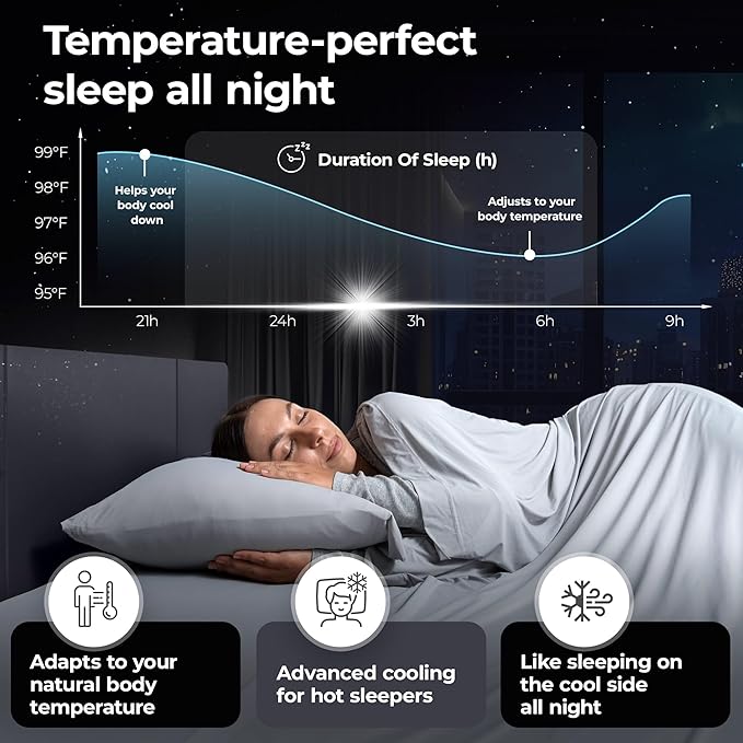 Silvery Restcool™ Silver Infused Bed Sheets Set - Award-Winning Self-Cooling Fabric for Hot Sleepers with Self-Cleaning Silvery Technology™ That Stays Fresh 3X Longer (Gray, California King)