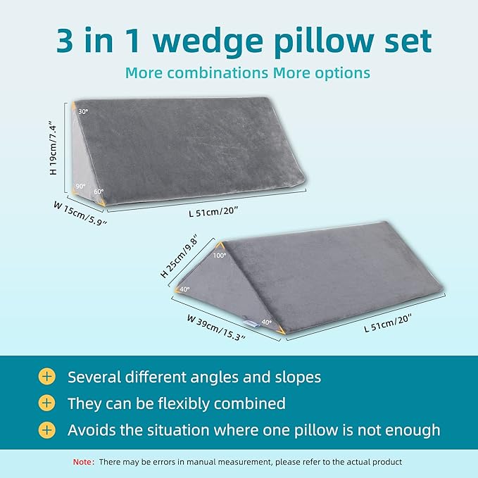 Fanwer Bed Wedges & Body Positioners for Elderly (3 in 1),40 Degree Triangle Wedges for Bed Positioning,Triangle Pillow for After Surgery, Wedges for Bedsores,Wedge Pillow for Positioning
