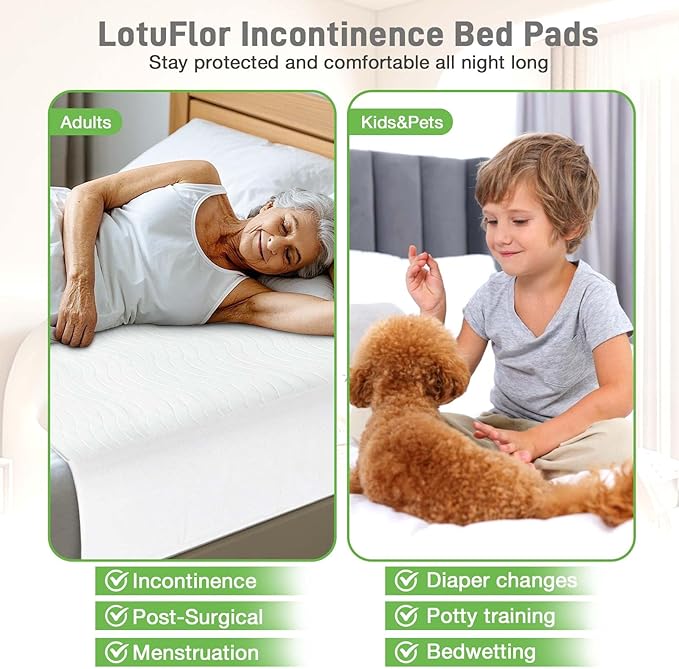 Bed Pads Washable Waterproof for Incontinence Adults, Reusable Wetting Pad Mattress Protector Underpads Tuckable Quick Dry, Fits Queen Size Bed, 36" x 60", White