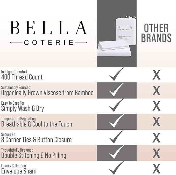 Bella Coterie Luxury Bamboo Viscose King Size Duvet Cover Set | 100% Organically Grown | Corner Ties | Ultra Soft | Cooling | Two Pillow Shams | 106 x 94 | No Insert [White]