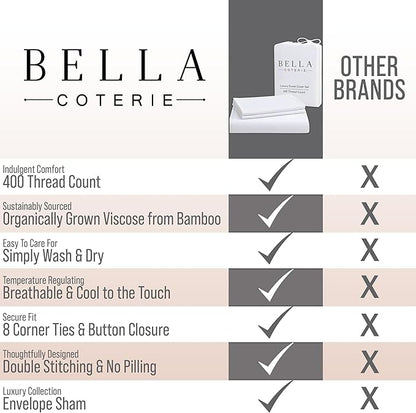 Bella Coterie Luxury Bamboo Viscose California King Size Duvet Cover Set | 100% Organically Grown | Corner Ties | Ultra Soft | Cooling | Two Pillow Shams | 106 x 94 | No Insert [Grey Mist]