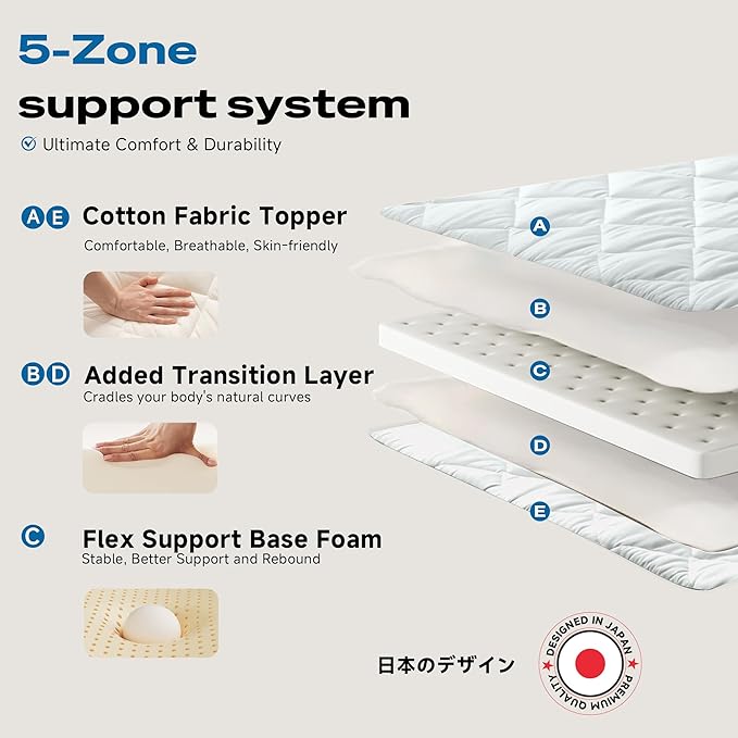 Aircliff Japanese Floor Mattress, Roll Up Tatami Mat, Sleeping Pad, Shikibuton, CertiPUR-US Certified Foam Floor Bed Futon Mattress for Dormitory, Guest Bed, Designed in Japan(Light Grey, Twin)