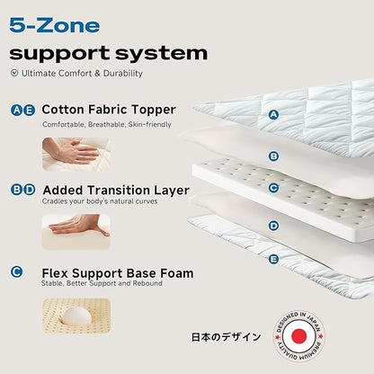Aircliff Japanese Floor Mattress, Roll Up Tatami Mat, Sleeping Pad, Shikibuton, CertiPUR-US Certified Foam Floor Bed Futon Mattress for Dormitory, Guest Bed, Designed in Japan(Light Grey, Full)