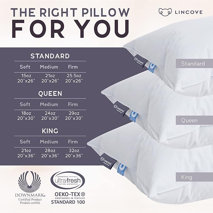 Lincove Signature 100% Natural Canadian White Down Pillow - Luxury Sleeping Pillow for Back, Stomach & Side Sleepers - 800 Fill Power Bed Pillow, 500 Thread Count, Made in Canada, King - Soft, 1 Pack