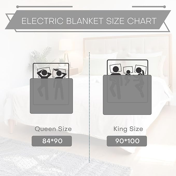 Electric Heated Blanket King Size 90"x100" - Coral Fleece & Sherpa Fabric Dual-Sided, 4 Heat Settings & 10 Hours Auto Off, Soft Warming Throw for Home, Office, or Bed, Machine Washable, White