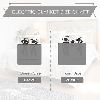 Electric Heated Blanket King Size 90"x100" - Coral Fleece & Sherpa Fabric Dual-Sided, 4 Heat Settings & 10 Hours Auto Off, Soft Warming Throw for Home, Office, or Bed, Machine Washable, White