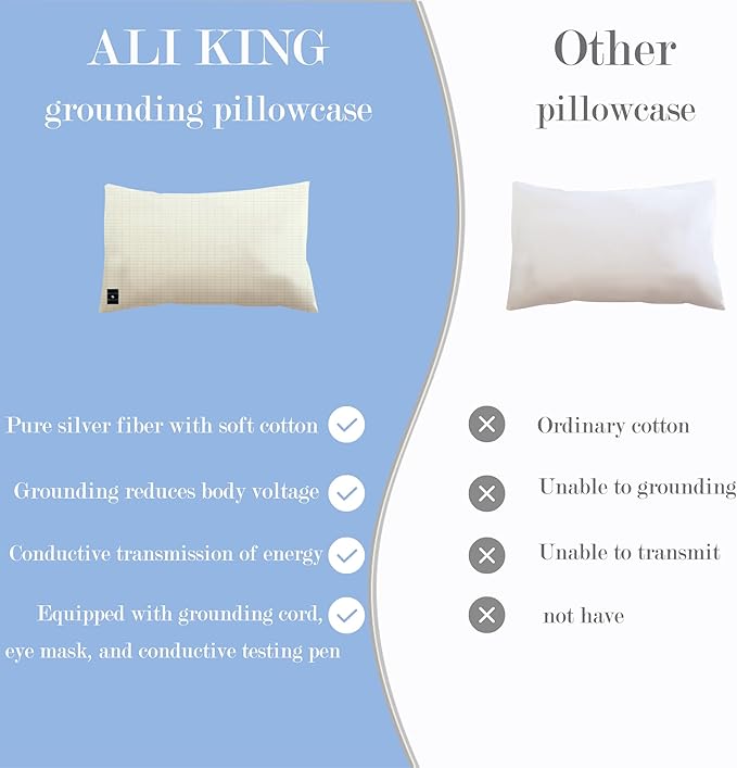 Ali King Grounding Pillowcase, 5% Conductive Silver + 95% Soft Cotton Queen Size Earth Grounding Pillow Cases with Grounding Cord for Improve Sleep (Beige, Queen (20x30inches))