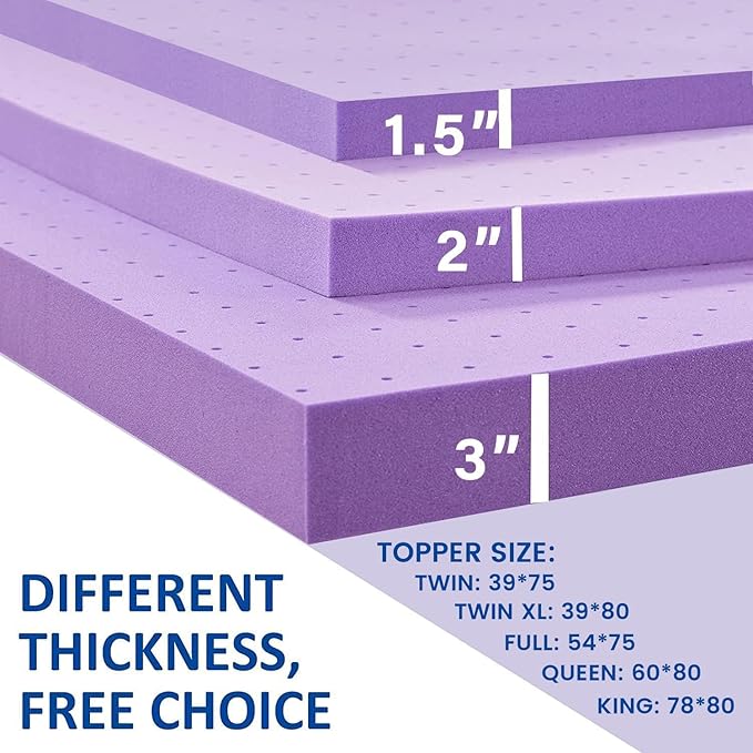 SINWEEK 1.5 Inch Gel Memory Foam Mattress Topper Ventilated Soft Pressure Relieve Mattress Pad, Breathable Bed Topper, CertiPUR-US Certified, Twin Size