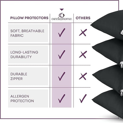 CirclesHome Pillow Protectors 2 Pack Queen Zippered - 100% Cotton Breathable Pillowcases - Protects Pillows from Dirt, Dust and Debris (Queen- Set of 2 - 20x30)