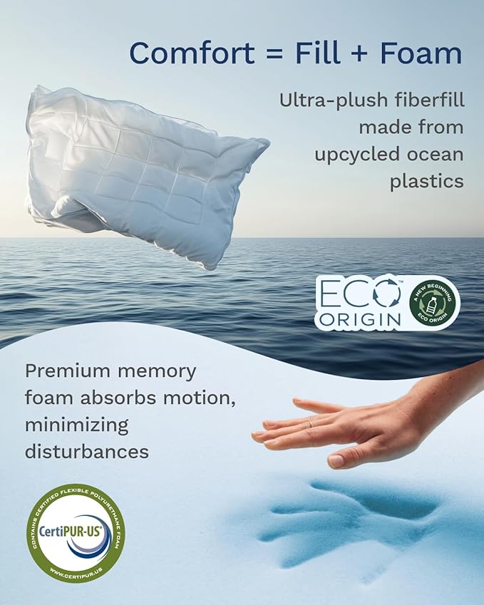 ViscoSoft 3 Inch Pillow Top Memory Foam Mattress Topper King - Cooling Hybrid Lux Dual Layer Mattress Pad - CertiPur-US Certified
