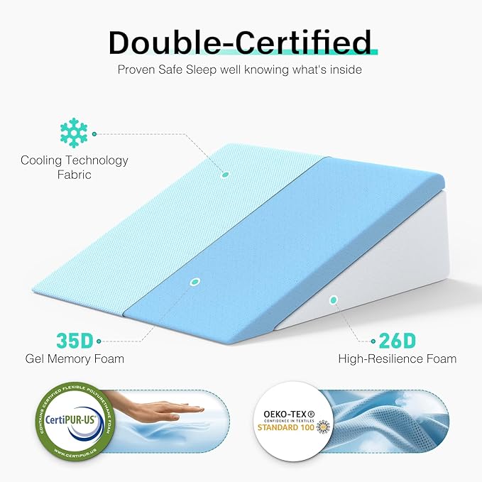 [2025 New 7.5" Memory Foam Wedge Pillow for Sleep Apnea, Sleeping, Acid Reflux Relief, Snoring, Dual Sided Cooling & Warm Fabric Triangle Pillow Wedge for After Surgery, Back, Leg - Blue