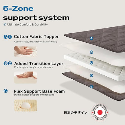 Aircliff Japanese Floor Futon Mattress, Roll Up Tatami Mat, Sleeping Pad, Shikibuton, CertiPUR-US Certified Foam Floor Bed Mattress for Sleeping, Dormitory, Guest Bed, Designed in Japan(Grey, Queen)