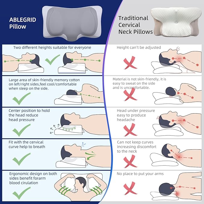 ABLEGRID Dual-Layer Memory Foam Cervical Neck Pillow,Contour Cooling Gel Support Pillow for Neck Shoulder Pain Relief,Ergonomic Orthopedic Adjustable Deep Sleep Bed Pillow for Side,Back,Stomach Sleep