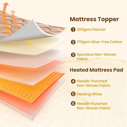 Bearhug Queen Electric Mattress Pad, Dual Control Bed Warmer with 10 Heat Level, Auto Shut Off Timer, Zipper Heated Mattress Pad with Deep Pocket Up to 18",ETL Certified, Machine Wash 60" x 80", Brown