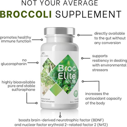 Mara Labs Broc Elite Plus | Broccoli Supplement w/Stabilized Sulforaphane Extract | Zero Glyphosate Residue | 60 Vegetable Capsules