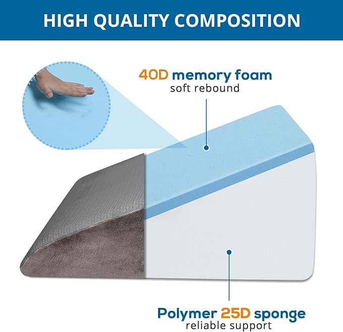 Sasttie Wedge Pillow, 12 Inch Memory Foam Bed Wedge Pillow for Sleeping, Acid Reflux, Back Pain, Post Surgery, and Snoring, Designed with Washable Cover, Solid Dark Gray