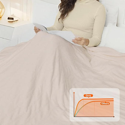 Electric Heated Blanket King Size - 90"x100", Soft Flannel Heating Blanket, 10 Heating Levels, 1-12 H Auto Shut Off, Breathable Warm and Washable for Bed, White