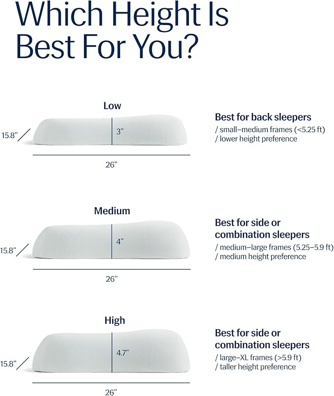 REST® Evercool® Cooling Pillow, Instant Cool-to-Touch Shell Fabric & Breathable Silicone Sponge Core for All-Night Temperature Regulation & Ergonomic Support, Low Height, Arctic White