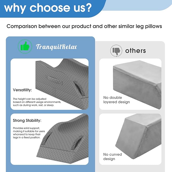 Elevation Pillows for Leg After Surgery, Memory Foam Adjustable Wedge Pillow for Injury or Rest, Ankle Pillow for Sleeping Blood Circulation Full Grey/Single Leg