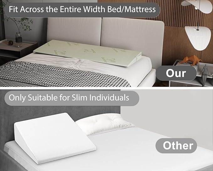 Mattress Wedge for Acid Reflux,Extra Wide Wedge Pillow Inclined,Mattress Elevator&Lifter,Wedge Pillow for Headboard for Relief from Reflux,Post Surgery,Snoring (5" Height, King)