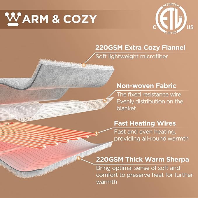 Westinghouse Heated Blanket Full Size, Soft Flannel to Sherpa Electric Blanket with 10 Heating Levels, 1-12 Hours Auto Shut Off, Fast Heating Warming Blanket, Machine Washable, 72x84 Inch, Charcoal