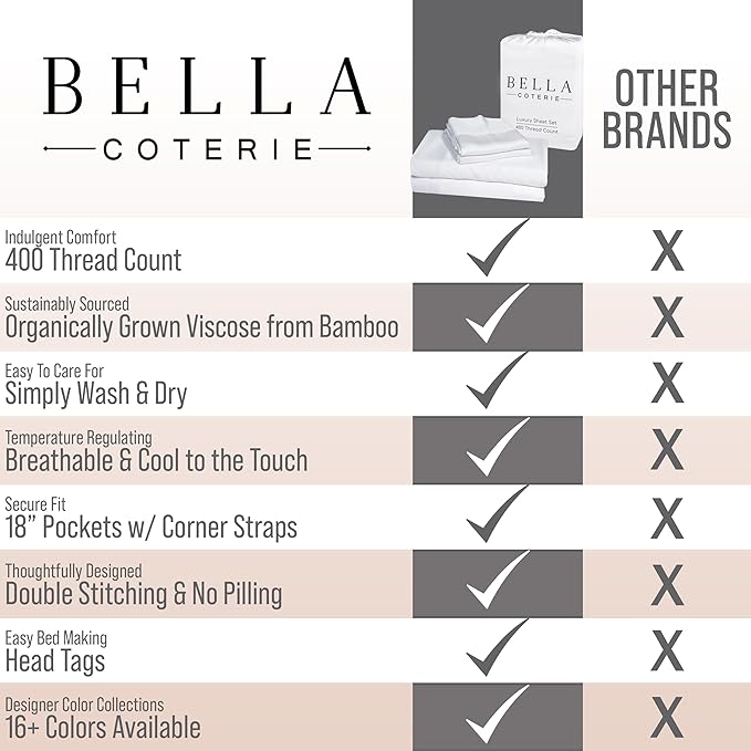 Bella Coterie Luxury Bamboo Viscose Twin Size Sheet Set | 100% Organically Grown | Ultra Soft | Cooling for Hot Sleepers | 18" Deep Pocket [Slate Blue]