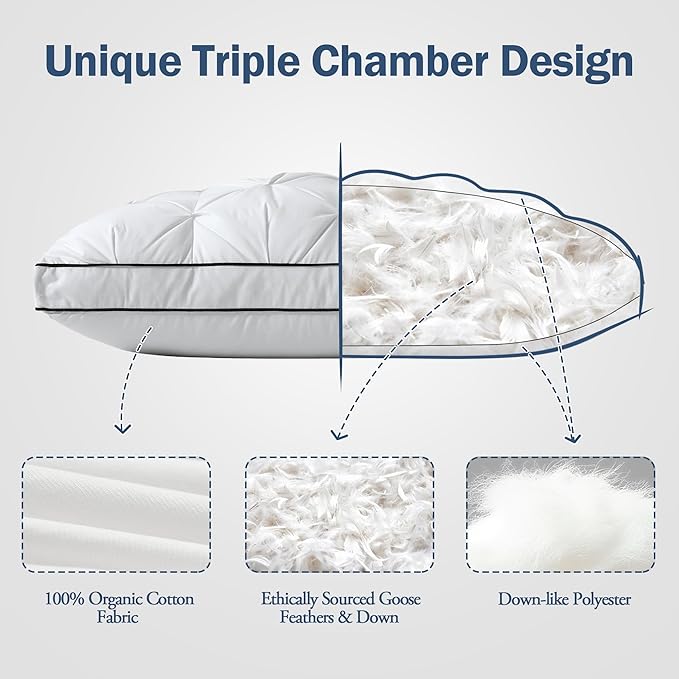 BPC Luxury Goose Feather Down Pillows King Size, Gusseted Hotel Bed Pillows for Sleeping, 100% Organic Cotton Cover, Surround Polyester Fill, Soft Fluffy for Sleepers (18"x34" + 2" Gusset, Pack of 2)