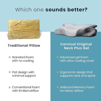 IWS I WANNA SLEEP Cervical Original Neck Plus Gel Premium Ergonomic Memory Foam Cooling Pillow for Neck Pain Relief – Orthopedic Cervical Neck Pillow for Side Sleepers and Neck & Shoulder Support