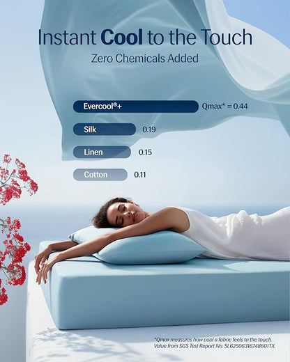 REST® Evercool®+ Starter Sheet Set, TwinXL Light Blue, Breathable Bed Sheets for Hot Sleeper and Night Sweats, with Pillowcases, Ionic+ Self-Cleaning Silver Yarn for Sensitive Skin, 3PCS No Flat Sheet