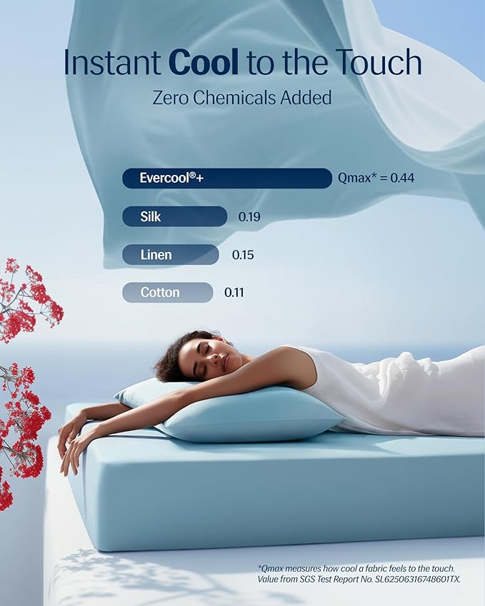REST® Evercool®+ Starter Sheet Set, Queen, Light Blue, Breathable Bed Sheets for Hot Sleeper and Night Sweats, with Pillowcases, Ionic+ Self-Cleaning Silver Yarn for Sensitive Skin, 3PCS No Flat Sheet