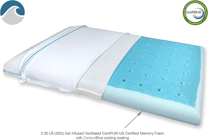 Bluewave Bedding Ultra Slim Max Cool CarbonBlue Gel Memory Foam Pillow for Stomach and Back Sleepers - Thin, Flat Design with Advanced Cooling (2.75-Inch Height, Standard Size)