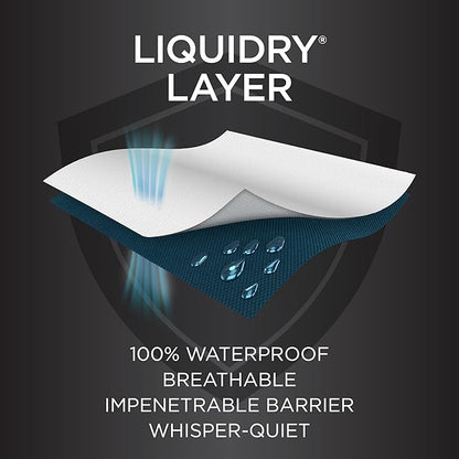 Protect-A-Bed Essential Mattress Pad Queen, 100% Waterproof, Dust Mite Barrier Mattress Pad, Breathable & Quiet, Antimicrobial, Fits 11"-18" Mattresses